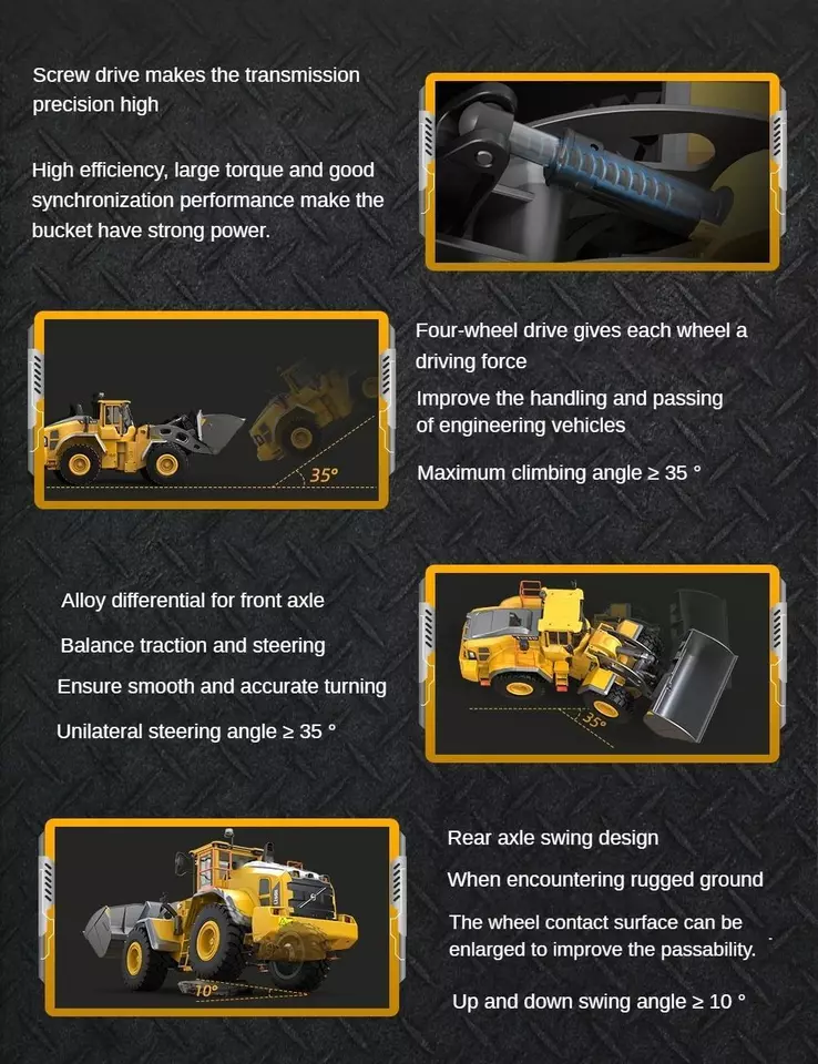 Double E Wheeled Loader